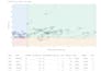 build an rrg relative rotation graph stock scanner in python